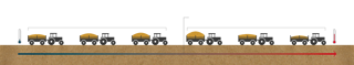 Diagram showing agriculture decrease as tempertaure increases