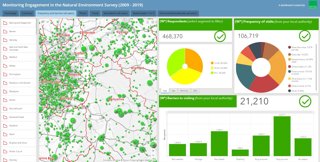 Map monitoring the engagement in the Natural Environment Survey