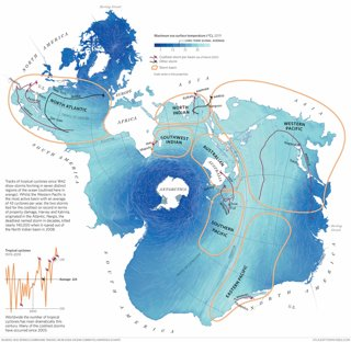 Graphic depicting the seas surface temperature 