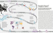 Page in 'Atlas of Finance' book showing infographic and text on the theme of protests.