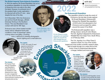 An infographic showing a range of information and images about Shackleton and the Endurance22 expedition