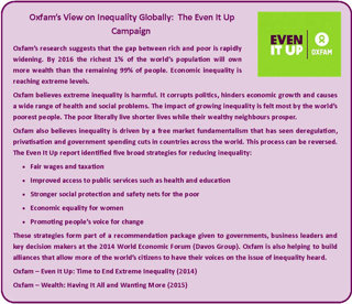 Oxfam's view on inequality globally