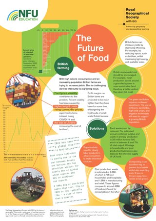 Future of food poster