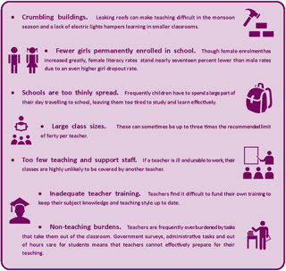 Figure 8 Some of the reasons why poorer students receive a lower standard of education to their wealthier peers