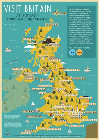 Map of the UK showing the life expectencies of different places