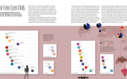 Page in 'Atlas of Finance' book with diagrams and text on the theme of the art market.