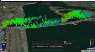 3D Imaging using SAR