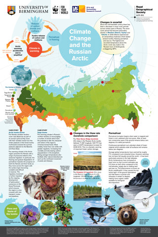 Climate change and the Russian Arctic poster
