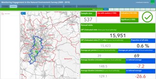 Map monitoring the engagement in the Natural Environment Survey