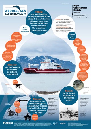 Weddell Sea poster